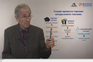 Fragment of the video lecture "Physical and chemical basis of the combustion process"